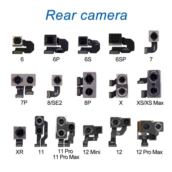 Reliable Hot Selling Best Quality Screen for iPhone - Image 3