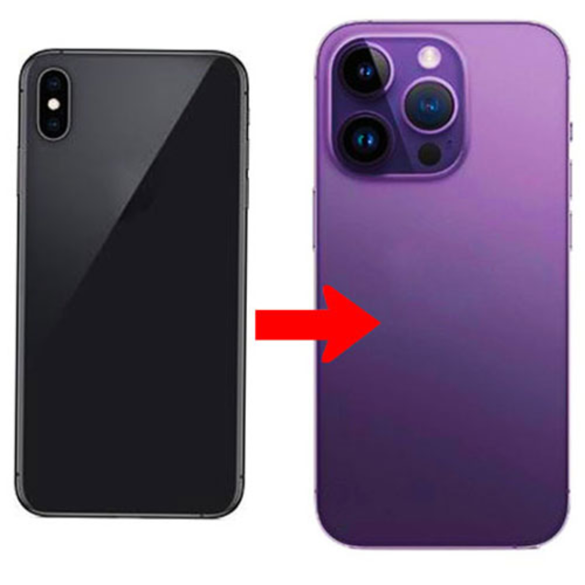 iPhone XS Max to iPhone 14 Pro Max