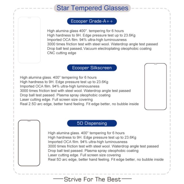 Best HD Tempered Glass Screen Protector for iPhone 13 Pro - Image 4