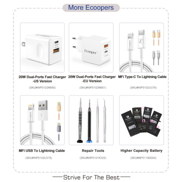 Best HD Tempered Glass Screen Protector for iPhone 13 Pro - Image 8