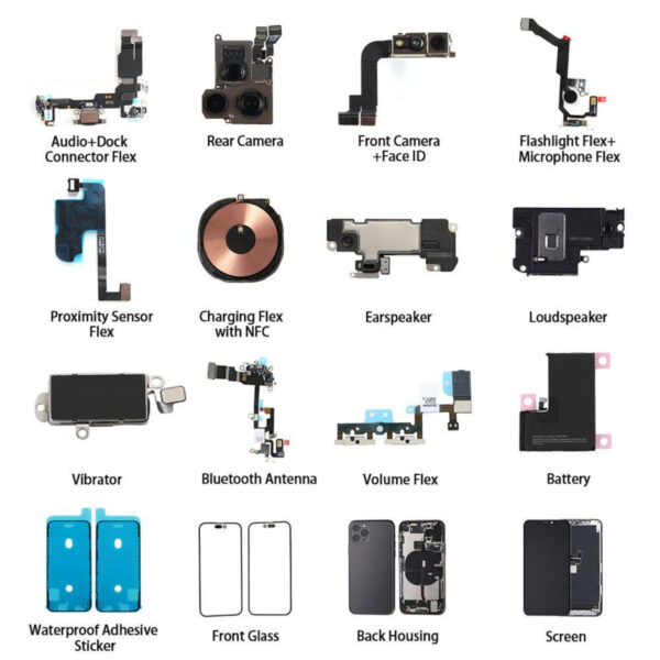 High Quality Digitizer Touch Screen for iPhone 14 Pro Max - Image 3