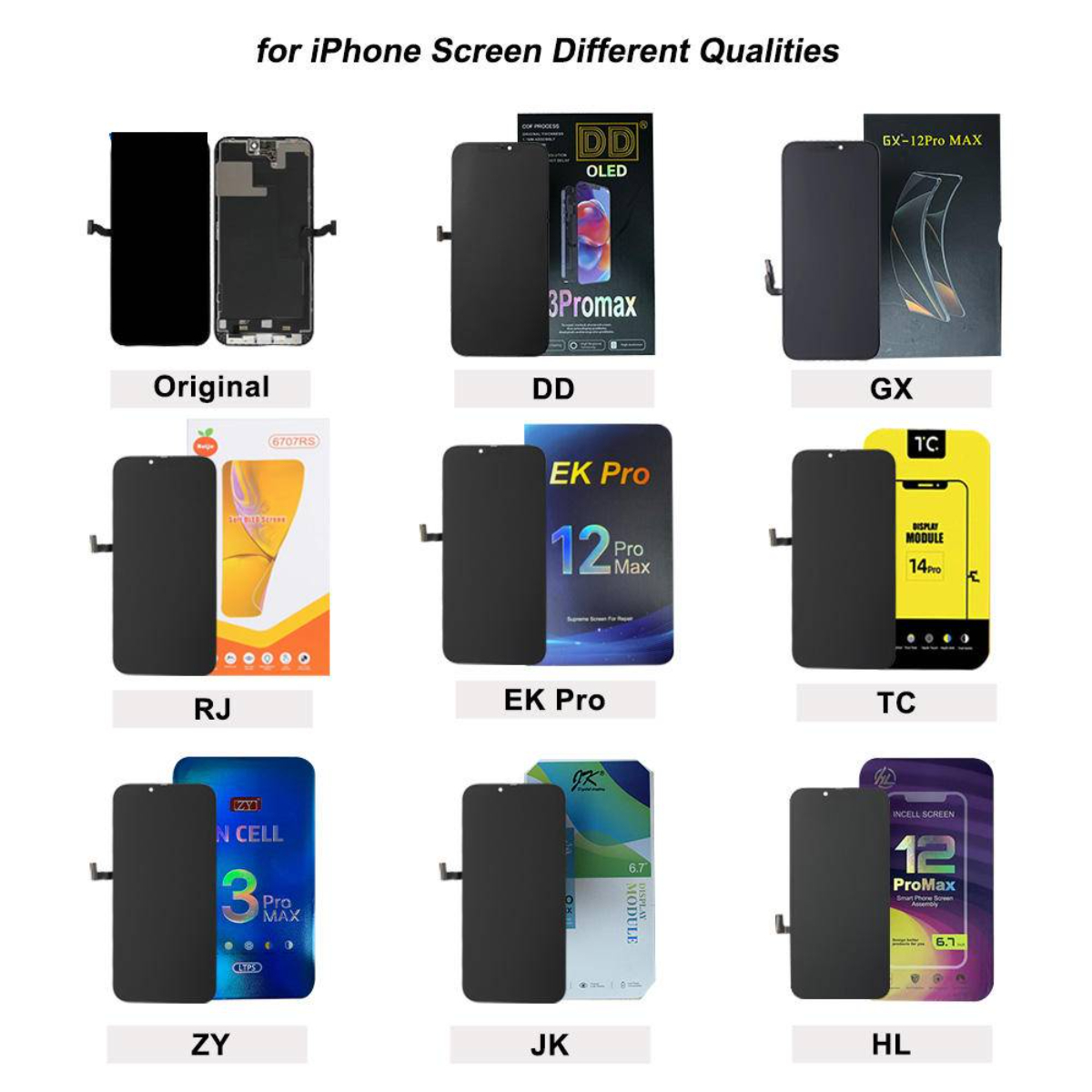 High Quality LCD Display Screen for Android Smartphones - Image 3