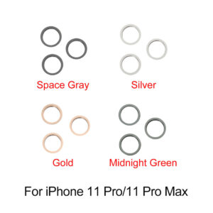 Best iPhone 11 Pro Max Lens Protector