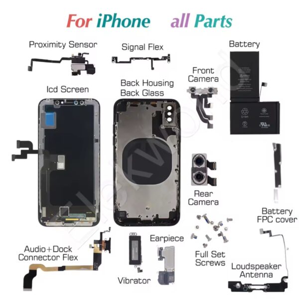 Wholesale Reliable High Quality LCD Screen for 16 Pro Max - Image 3