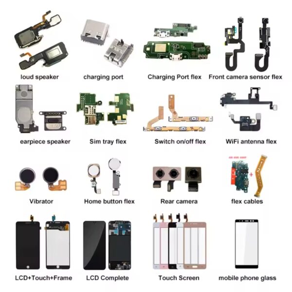 Best Price Original LCD Screen for iPhone 15 Pro Max - Image 2