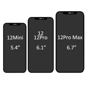 Best OLED Display for iPhone 12 Pro Max