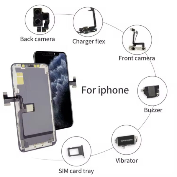 Advanced Engineered OLED Display for iPhone XS Max - Image 2