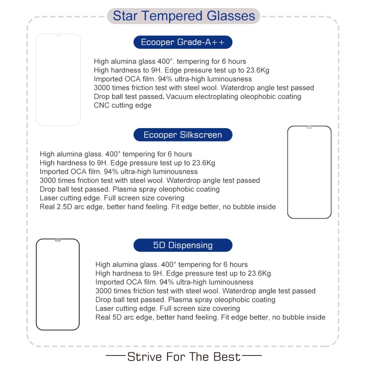 Top Sale Wholesale Screen Protector for iPhone 15 Pro Max - Image 3