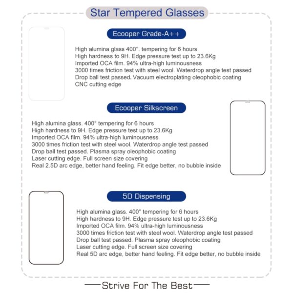 Best HD Tempered Glass Screen Protector for iPhone 14 Pro - Image 3